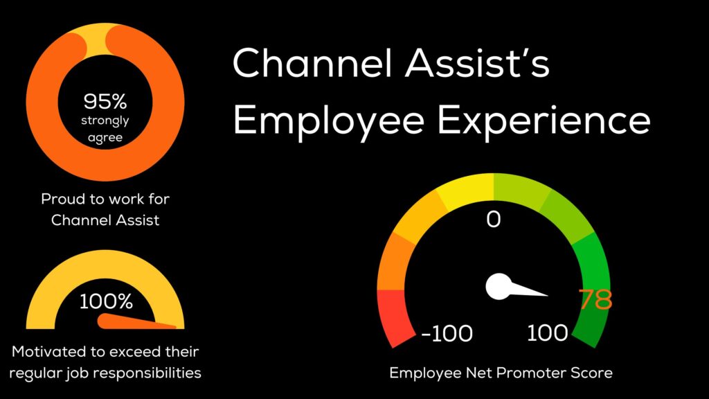 Channel Assist's Employee Experience